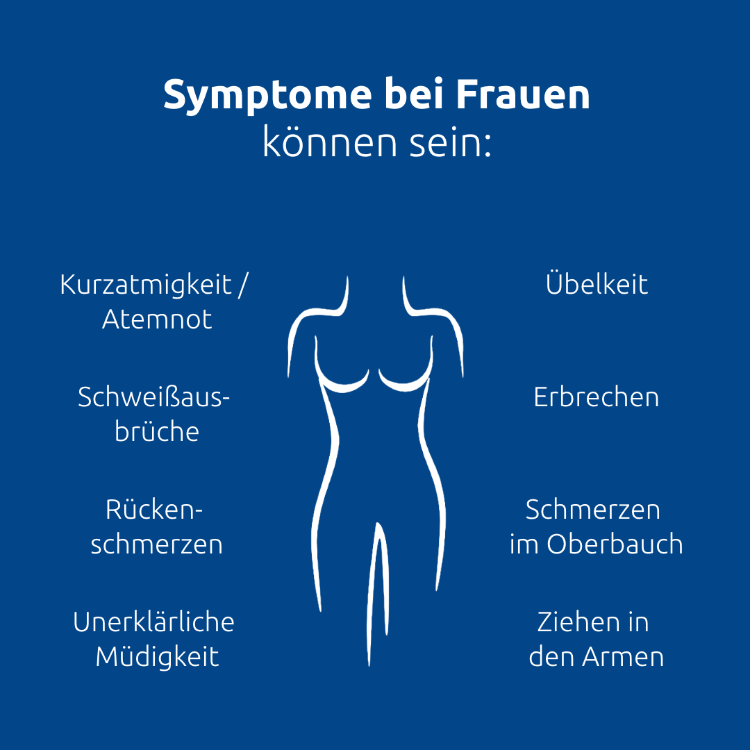 Diese Symptome können bei Frauen auftreten.